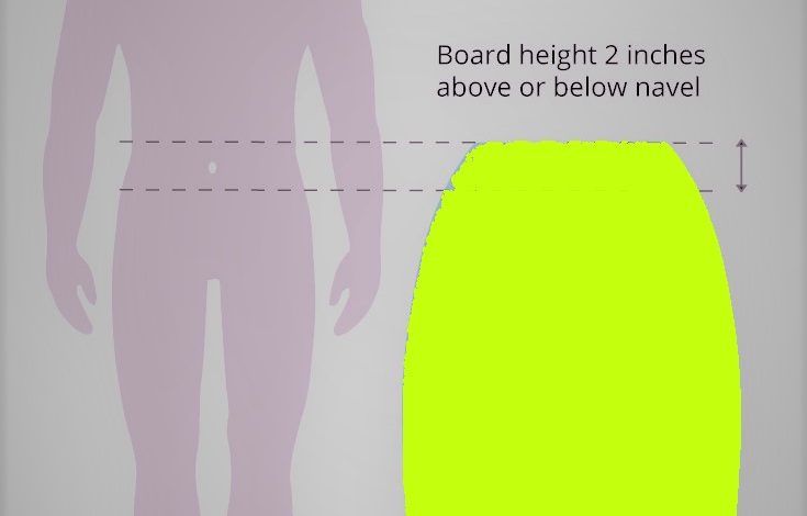 bodyboard size